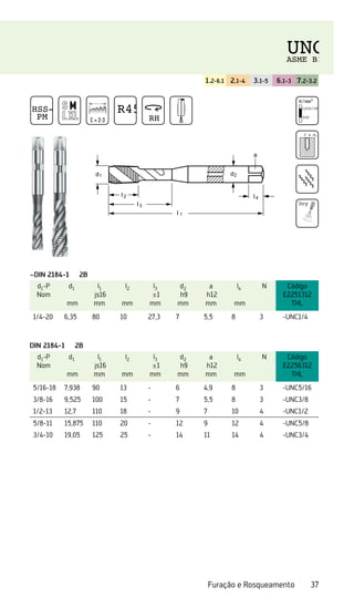 37
Furação e Rosqueamento
1.2-6.1 2.1-4 3.1-5 6.1-3 7.2-3.2
~DIN 2184-1 2B
d1-P
Nom
d1
mm
l1
js16
mm
l2
mm
l3
±1
mm
d2
h9
mm
a
h12
mm
l4
mm
N Código
E2251312
THL
1/4-20 6,35 80 10 27,3 7 5,5 8 3 -UNC1/4
DIN 2184-1 2B
d1-P
Nom
d1
mm
l1
js16
mm
l2
mm
l3
±1
mm
d2
h9
mm
a
h12
mm
l4
mm
N Código
E2256312
THL
5/16-18 7,938 90 13 - 6 4,9 8 3 -UNC5/16
3/8-16 9,525 100 15 - 7 5,5 8 3 -UNC3/8
1/2-13 12,7 110 18 - 9 7 10 4 -UNC1/2
5/8-11 15,875 110 20 - 12 9 12 4 -UNC5/8
3/4-10 19,05 125 25 - 14 11 14 4 -UNC3/4
HSS-E
PM C = 2-3
R45
RH
N/mm2
1250/38 HRC
500
3 x d1
Dry
UNC
ASME B1
 