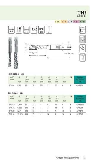 41
Furação e Rosqueamento
1.2-6.1 2.1-4 3.1-5 6.1-3 7.2-3.2
~DIN 2184-1 2B
d1-P
Nom
d1
mm
l1
js16
mm
l2
mm
l3
±1
mm
d2
h9
mm
a
h12
mm
l4
mm
N Código
E2351312
THL
1/4-28 6,35 80 10 25,9 7 5,5 8 3 -UNF1/4
DIN 2184-1 2B
d1-P
Nom
d1
mm
l1
js16
mm
l2
mm
l3
±1
mm
d2
h9
mm
a
h12
mm
l4
mm
N Código
E2356312
THL
5/16-24 7,938 90 13 - 6 4,9 8 3 -UNF5/16
3/8-24 9,525 100 15 - 7 5,5 8 3 -UNF3/8
1/2-20 12,7 100 13 - 9 7 10 4 -UNF1/2
5/8-18 15,875 100 15 - 12 9 12 4 -UNF5/8
HSS-E
PM C = 2-3
R45
RH
N/mm2
1250/38 HRC
500
3 x d1
Dry
UNF
ASME B1
 