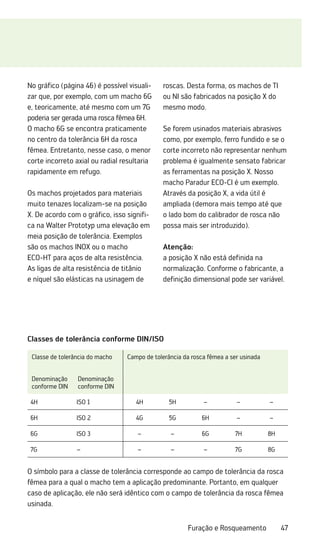 47
Furação e Rosqueamento
No gráfico (página 46) é possível visuali-
zar que, por exemplo, com um macho 6G
e, teoricamente, até mesmo com um 7G
poderia ser gerada uma rosca fêmea 6H.
O macho 6G se encontra praticamente
no centro da tolerância 6H da rosca
fêmea. Entretanto, nesse caso, o menor
corte incorreto axial ou radial resultaria
rapidamente em refugo.
Os machos projetados para materiais
muito tenazes localizam-se na posição
X. De acordo com o gráfico, isso signifi-
ca na Walter Prototyp uma elevação em
meia posição de tolerância. Exemplos
são os machos INOX ou o macho
ECO-HT para aços de alta resistência.
As ligas de alta resistência de titânio
e níquel são elásticas na usinagem de
O símbolo para a classe de tolerância corresponde ao campo de tolerância da rosca
fêmea para a qual o macho tem a aplicação predominante. Portanto, em qualquer
caso de aplicação, ele não será idêntico com o campo de tolerância da rosca fêmea
usinada.
roscas. Desta forma, os machos de TI
ou NI são fabricados na posição X do
mesmo modo.
Se forem usinados materiais abrasivos
como, por exemplo, ferro fundido e se o
corte incorreto não representar nenhum
problema é igualmente sensato fabricar
as ferramentas na posição X. Nosso
macho Paradur ECO-CI é um exemplo.
Através da posição X, a vida útil é
ampliada (demora mais tempo até que
o lado bom do calibrador de rosca não
possa mais ser introduzido).
Atenção:
a posição X não está definida na
normalização. Conforme o fabricante, a
definição dimensional pode ser variável.
Classes de tolerância conforme DIN/ISO
Classe de tolerância do macho Campo de tolerância da rosca fêmea a ser usinada
Denominação
conforme DIN
Denominação
conforme DIN
4H ISO 1 4H 5H – – –
6H ISO 2 4G 5G 6H – –
6G ISO 3 – – 6G 7H 8H
7G – – – – 7G 8G
 