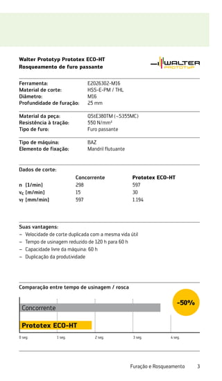 3
Furação e Rosqueamento
Walter Prototyp Prototex ECO-HT
Rosqueamento de furo passante
Suas vantagens:
Velocidade de corte duplicada com a mesma vida útil
–
–
Tempo de usinagem reduzido de 120 h para 60 h
–
–
Capacidade livre da máquina: 60 h
–
–
Duplicação da produtividade
–
–
Dados de corte:
Concorrente Prototex ECO-HT
n [1/min] 298 597
vc [m/min] 15 30
vf [mm/min] 597 1.194
Ferramenta: E2026302-M16
Material de corte: HSS-E-PM / THL
Diâmetro: M16
Profundidade de furação: 25 mm
Material da peça: QStE380TM (~S355MC)
Resistência à tração: 550 N/mm²
Tipo de furo: Furo passante
Tipo de máquina: BAZ
Elemento de fixação: Mandril flutuante
Comparação entre tempo de usinagem / rosca
0 seg. 1 seg. 2 seg. 3 seg. 4 seg.
Concorrente
Prototex ECO-HT
-50%
 