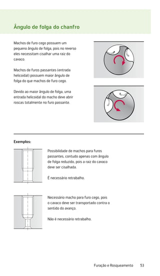 53
Furação e Rosqueamento
Ângulo de folga do chanfro
Machos de furo cego possuem um
pequeno ângulo de folga, pois no reverso
eles necessitam cisalhar uma raiz do
cavaco.
Machos de furos passantes (entrada
helicoidal) possuem maior ângulo de
folga do que machos de furo cego.
Devido ao maior ângulo de folga, uma
entrada helicoidal do macho deve abrir
roscas totalmente no furo passante.
Exemplos:
Possibilidade de machos para furos
passantes, contudo apenas com ângulo
de folga reduzido, pois a raiz do cavaco
deve ser cisalhada.
É necessário retrabalho.
Necessário macho para furo cego, pois
o cavaco deve ser transportado contra o
sentido do avanço.
Não é necessário retrabalho.
 