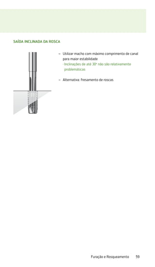 59
Furação e Rosqueamento
Saída inclinada da rosca
Utilizar macho com máximo comprimento de canal
–
–
para maior estabilidade
·	
Inclinações de até 30º não são relativamente
problemáticas
Alternativa: fresamento de roscas
–
–
 