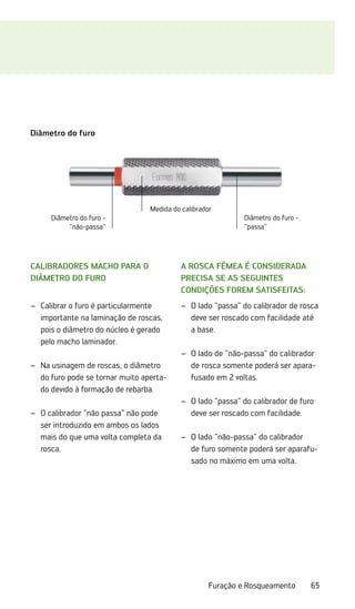 65
Furação e Rosqueamento
A rosca fêmea é considerada
precisa se as seguintes
­condições forem satisfeitas:
O lado passa do calibrador de rosca
–
–
deve ser roscado com facilidade até
a base.
O lado de não-passa do calibrador
–
–
de rosca somente poderá ser apara-
fusado em 2 voltas.
O lado passa do calibrador de furo
–
–
deve ser roscado com facilidade.
O lado não-passa do calibrador
–
–
de furo somente poderá ser aparafu-
sado no máximo em uma volta.
Calibradores macho para o
diâmetro do furo
Diâmetro do furo
Calibrar o furo é particularmente
–
–
importante na laminação de roscas,
pois o diâmetro do núcleo é gerado
pelo macho laminador.
Na usinagem de roscas, o diâmetro
–
–
do furo pode se tornar muito aperta-
do devido à formação de rebarba.
O calibrador não passa não pode
–
–
ser introduzido em ambos os lados
mais do que uma volta completa da
rosca.
Medida do calibrador
Diâmetro do furo -
passa
Diâmetro do furo -
não-passa
 