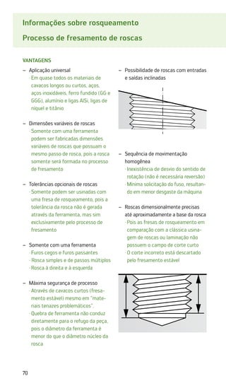 70
Informações sobre rosqueamento
Processo de fresamento de roscas
Possibilidade de roscas com entradas
–
–
e saídas inclinadas
Sequência de movimentação
–
–
­
homogênea
·	
Inexistência de desvio do sentido de
rotação (não é necessária reversão)
·	
Mínima solicitação do fuso, resultan-
do em menor desgaste da máquina
Roscas dimensionalmente precisas
–
–
até aproximadamente a base da rosca
·	
Pois as fresas de rosqueamento em
comparação com a clássica usina-
gem de roscas ou laminação não
possuem o campo de corte curto
·	
O corte incorreto está descartado
pelo fresamento estável
Vantagens
Aplicação universal
–
–
·	
Em quase todos os materiais de
cavacos longos ou curtos, aços,
aços inoxidáveis, ferro fundido (GG e
GGG), alumínio e ligas AlSi, ligas de
níquel e titânio
Dimensões variáveis de roscas
–
–
·	
Somente com uma ferramenta
podem ser fabricadas dimensões
variáveis de roscas que possuam o
mesmo passo de rosca, pois a rosca
somente será formada no processo
de fresamento
Tolerâncias opcionais de roscas
–
–
·	
Somente podem ser usinadas com
uma fresa de rosqueamento, pois a
tolerância da rosca não é gerada
através da ferramenta, mas sim
exclusivamente pelo processo de
fresamento
Somente com uma ferramenta
–
–
·	Furos cegos e furos passantes
· Rosca simples e de passos múltiplos
·	Rosca à direita e à esquerda
Máxima segurança de processo
–
–
·	
Através de cavacos curtos (fresa-
mento estável) mesmo em mate-
riais tenazes problemáticos.
·	
Quebra de ferramenta não conduz
diretamente para o refugo da peça,
pois o diâmetro da ferramenta é
menor do que o diâmetro núcleo da
rosca
 