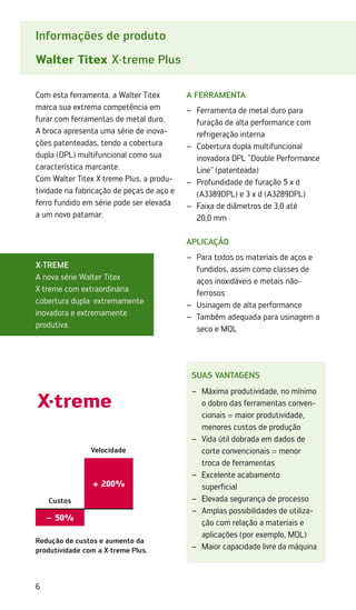6
Suas vantagens
Máxima produtividade, no mínimo
–
–
o dobro das ferramentas conven-
cionais = maior produtividade,
menores custos de produção
Vida útil dobrada em dados de
–
–
corte convencionais = menor
troca de ferramentas
Excelente acabamento
–
–
superficial
Elevada segurança de processo
–
–
Amplas possibilidades de utiliza-
–
–
ção com relação a materiais e
aplicações (por exemplo, MQL)
Maior capacidade livre da máquina
–
–
Informações de produto
Walter Titex X·treme Plus
Com esta ferramenta, a Walter Titex
marca sua extrema competência em
furar com ferramentas de metal duro.
A broca apresenta uma série de inova-
ções patenteadas, tendo a cobertura
dupla (DPL) multifuncional como sua
característica marcante.
Com Walter Titex X·treme Plus, a produ-
tividade na fabricação de peças de aço e
ferro fundido em série pode ser elevada
a um novo patamar.
A ferramenta
Ferramenta de metal duro para
–
–
furação de alta performance com
refrigeração interna
Cobertura dupla multifuncional
–
–
inovadora DPL Double Performance
Line (patenteada)
Profundidade de furação 5 x d
–
–
(A3389DPL) e 3 x d (A3289DPL)
Faixa de diâmetros de 3,0 até
–
–
20,0 mm
Aplicação
Para todos os materiais de aços e
–
–
fundidos, assim como classes de
aços inoxidáveis e metais não-
­
ferrosos
Usinagem de alta performance
–
–
Também adequada para usinagem a
–
–
seco e MQL
X·Treme
A nova série Walter Titex
X·treme com extraordinária
cobertura dupla: extremamente
inovadora e extremamente
produtiva.
Redução de custos e aumento da
produtividade com a X·treme Plus.
Custos
Velocidade
– 50%
+ 200%
 