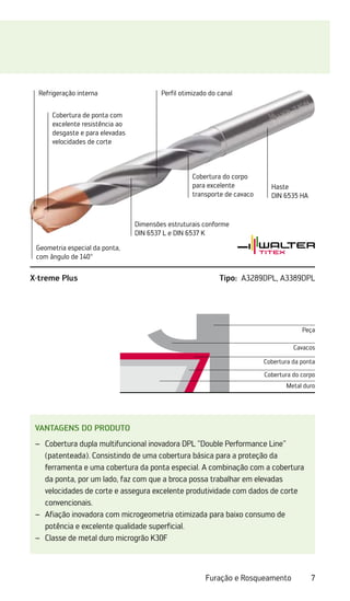 7
Furação e Rosqueamento
Vantagens do produto
Cobertura dupla multifuncional inovadora DPL Double Performance Line
–
–
(patenteada). Consistindo de uma cobertura básica para a proteção da
­
ferramenta e uma cobertura da ponta especial. A combinação com a cobertura
da ponta, por um lado, faz com que a broca possa trabalhar em elevadas
velocidades de corte e assegura excelente produtividade com dados de corte
convencionais.
Afiação inovadora com microgeometria otimizada para baixo consumo de
–
–
potência e excelente qualidade superficial.
Classe de metal duro microgrão K30F
–
–
Geometria especial da ponta,
com ângulo de 140°
Refrigeração interna Perfil otimizado do canal
Cobertura de ponta com
­
excelente resistência ao
desgaste e para elevadas
velocidades de corte
Dimensões estruturais conforme
DIN 6537 L e DIN 6537 K
Cobertura do corpo
para excelente
transporte de cavaco
Haste
DIN 6535 HA
X·treme Plus  Tipo: A3289DPL, A3389DPL
Cobertura do corpo
Peça
Cavacos
Cobertura da ponta
Metal duro
 