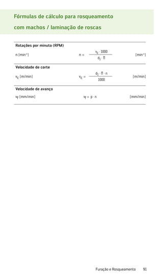 91
Furação e Rosqueamento
Fórmulas de cálculo para rosqueamento
com machos / laminação de roscas
Rotações por minuto (RPM)
n [min-1
] n =
vc · 1000
[min-1
]
d1 · ∏
Velocidade de corte
vc [m/min] vc =
d1 · ∏ · n
[m/min]
1000
Velocidade de avanço
vf [mm/min] vf = p · n [mm/min]
 