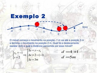Exemplo 2 0 -1 4 3 2 1 -4 -3 -2 S(m) O móvel começa o movimento na posição -1 m vai até a posição 3 m e termina o movimento na posição 2 m. Qual foi o deslocamento escalar ( Δ S) e qual a distância percorrida por esse móvel? 