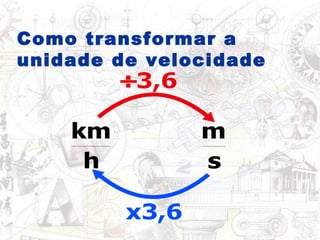 Como transformar a unidade de velocidade 