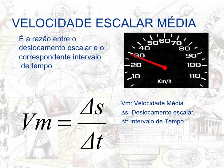 Velocidade Média Calculadora | Calculadora de Velocidade Média – IDOCTJ