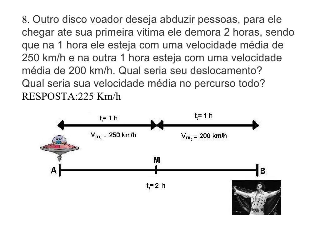 Assinale O Fenômeno Que Apresenta Velocidade Média Maior