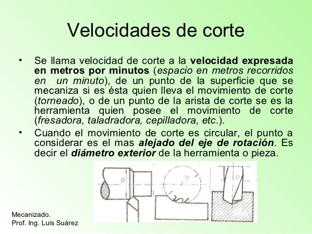 Como Calcular La Velocidad De Corte De Una Broca