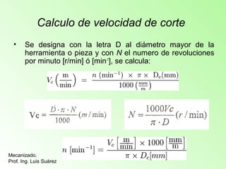 Formula De Rpm Velocidades de-corte3 | PPT