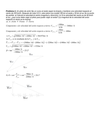 Problema 2. Un piloto de avión fija un curso al oeste según la brújula y mantiene una velocidad respecto al
viento de 220 km/h. Después de volar 0,5 h, esta sobre una ciudad 180 km al oeste y 30 km al sur de su punto
de partida. a) Calcule la velocidad el viento (magnitud y dirección), b) Si la velocidad del viento es de 90 km/h
al sur, ¿que curso debe viajar el piloto para poder viajar al oeste? (La magnitud de la velocidad del avión
respecto al viento es la misma)
a) A : Avión V : Viento T : Tierra
                                                                        180km
Componente x de velocidad del avión respecto a tierra : VA / T , x             360km / h
                                                                         0.5h
                                                                        30km
Componente y de velocidad del avión respecto a tierra : VA / T , y            60km
                                                                         0.5h
 VA / T  (360km / h)2  (60km / h) 2  364.97 km / h
La VA / T es la resultante de la VA /V y la VV / T
                                   
V V / T  V A / T  V A /V  (360km / h)i  (60km / h)   ( 220km / h)i  (140km / h)  (60km / h) 
                                                        j                               i              j
VV / T  (140km / h) 2  (60km / h)2  152km / h
             60km / h
  tan 1               23.2
             180km / h
                                  VA/V


     VV/T

                          VA/T

                VV / T          90km / h
b)   sen 1           sen 1            24.1
                VA / V          220km / h




 VV/T                            VA/V


                         VA/T
 