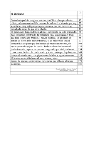 EL RUISEÑOR 
2 
Como bien podrán imaginar ustedes, en China el emperador es 13 
chino, y chinos son también cuantos lo rodean. La historia que voy 27 
a contar es muy antigua; pero precisamente por eso merece ser 39 
escuchada, antes de que se la olvide. 48 
El palacio del Emperador era el más espléndido de todo el mundo, 61 
pues lo habían construido de porcelana fina, tan delicada y frágil 73 
que para tocarla era preciso el mayor cuidado. En el jardín se 86 
abrían las flores más extraordinarias, y las más bellas tenían 97 
campanillas de plata que tintineaban al pasar una persona, de 108 
modo que nadie dejara de verlas. Todo estaba calculado en el 120 
jardín imperial, a pesar de que era tan grande que ni el jardinero 134 
conocía sus límites. Se podía andar y andar hasta que llegaba a un 148 
bosque deslumbrante, con gigantescos árboles y lagos inmensos. 158 
El bosque descendía hasta el mar, hondo y azul. 169 
barcos de grandes dimensiones navegaban por el hasta alcanzar 178 
las ramas. 181 
Tomado del Libro “Cuento Contigo” 
Hans Christian Andersen 
