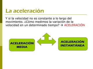 La aceleración
Y si la velocidad no es constante a lo largo del
movimiento. ¿Cómo medimos la variación de la
velocidad en un determinado tiempo?  ACELERACIÓN




  ACELERACIÓN                    ACELERACIÓN
     MEDIA                       INSTANTÁNEA
 