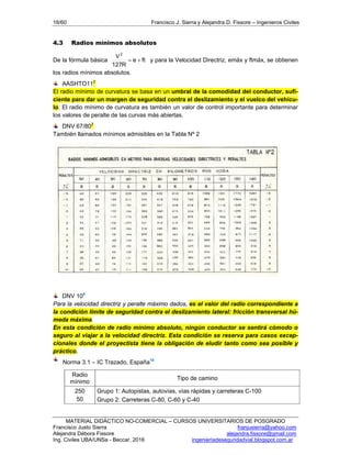 16/60 Francisco J. Sierra y Alejandra D. Fissore – Ingenieros Civiles
MATERIAL DIDÁCTICO NO-COMERCIAL – CURSOS UNIVERSITARIOS DE POSGRADO
Francisco Justo Sierra franjusierra@yahoo.com
Alejandra Débora Fissore alejandra.fissore@gmail.com
Ing. Civiles UBA/UNSa - Beccar, 2016 ingenieriadeseguridadvial.blogspot.com.ar
4.3 Radios mínimos absolutos
De la fórmula básica fte
R127
V2
 y para la Velocidad Directriz, emáx y ftmáx, se obtienen
los radios mínimos absolutos.
AASHTO112
El radio mínimo de curvatura se basa en un umbral de la comodidad del conductor, sufi-
ciente para dar un margen de seguridad contra el deslizamiento y el vuelco del vehícu-
lo. El radio mínimo de curvatura es también un valor de control importante para determinar
los valores de peralte de las curvas más abiertas.
DNV 67/803
También llamados mínimos admisibles en la Tabla Nº 2
DNV 104
Para la velocidad directriz y peralte máximo dados, es el valor del radio correspondiente a
la condición límite de seguridad contra el deslizamiento lateral: fricción transversal hú-
meda máxima.
En esta condición de radio mínimo absoluto, ningún conductor se sentirá cómodo o
seguro al viajar a la velocidad directriz. Esta condición se reserva para casos excep-
cionales donde el proyectista tiene la obligación de eludir tanto como sea posible y
práctico.
Norma 3.1 – IC Trazado, España10
Radio
mínimo
Tipo de camino
250 Grupo 1: Autopistas, autovías, vías rápidas y carreteras C-100
50 Grupo 2: Carreteras C-80, C-60 y C-40
 
