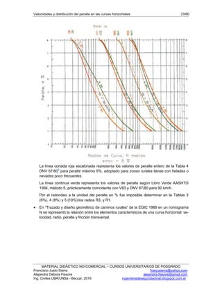Velocidades y distribución del peralte en las curvas horizontales 23/60
MATERIAL DIDÁCTICO NO-COMERCIAL – CURSOS UNIVERSITARIOS DE POSGRADO
Francisco Justo Sierra franjusierra@yahoo.com
Alejandra Débora Fissore alejandra.fissore@gmail.com
Ing. Civiles UBA/UNSa - Beccar, 2016 ingenieriadeseguridadvial.blogspot.com.ar
La línea cortada roja escalonada representa los valores de peralte entero de la Tabla 4
DNV 67/803
para peralte máximo 8%, adoptado para zonas rurales llanas con heladas o
nevadas poco frecuentes.
La línea continua verde representa los valores de peralte según Libro Verde AASHTO
1994, método 5, prácticamente coincidente con V83 y DNV 67/80 para 90 km/h.
Por el redondeo a la unidad del peralte en % fue imposible determinar en la Tablas 3
(6%), 4 (8%) y 5 (10%) los radios R3, y R1.
 En “Trazado y diseño geométrico de caminos rurales” de la EGIC 1986 en un nomograma
N se representó la relación entre los elementos característicos de una curva horizontal: ve-
locidad, radio, peralte y fricción transversal.
 