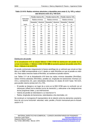 32/60 Francisco J. Sierra y Alejandra D. Fissore – Ingenieros Civiles
MATERIAL DIDÁCTICO NO-COMERCIAL – CURSOS UNIVERSITARIOS DE POSGRADO
Francisco Justo Sierra franjusierra@yahoo.com
Alejandra Débora Fissore alejandra.fissore@gmail.com
Ing. Civiles UBA/UNSa - Beccar, 2016 ingenieriadeseguridadvial.blogspot.com.ar
Tabla 3.9 A10: Radios mínimos absolutos y deseables para emáx 6, 8 y 10% y veloci-
dad directriz entre 25 y 140 km/h.
Velocidad
directriz
Peralte máximo 6% Peralte máximo 8% Peralte máximo 10%
Radios mínimos Radios mínimos Radios mínimos
Deseable Absoluto Deseable Absoluto Deseable Absoluto
km/h m m m m m m
25 80 20 60 20 50 20
30 120 30 90 30 70 25
40 210 55 155 50 125 50
50 290 90 220 85 175 75
60 395 135 300 120 240 110
70 515 185 385 170 310 155
80 645 250 480 230 385 210
90 785 340 585 305 470 280
100 935 450 700 405 560 365
110 1095 585 820 520 655 470
120 1270 755 950 665 760 595
130 1450 970 1085 845 870 750
140 1640 1235 1230 1065 985 935
Distribución del peralte
En la actualización A10 se adoptó Método 3 DNV 67/80 de distribución del peralte de las
curvas horizontales, (= Método 4 DNV 67/80 SIN el aumento gradual del peralte entre R3 y
Rmín = Método 4 de AASHTO).
El peralte contrarresta íntegramente la fuerza centrífuga de un vehículo que circule en flujo
libre a la VMM correspondiente a la V, desde un radio RmínDes en que el peralte es máxi-
mo. Para radios menores hasta el RmínAbs, se mantiene el peralte máximo
Las Tablas 3.11 de la Actualización A10 tiene los radios mínimos deseables (RmínDes),
radios mínimos absolutos (RmínAbs), peraltes (e), longitudes de transiciones mínimas (Le-
mín) y sobreanchos (S), para velocidades directrices (V) desde 25 km/h hasta 140 km/h,
para peralte máximo (emáx) de 6, 8 y 10%.
 El peralte se designa e en lugar de p como en la DNV 67/80 para no confundir con el
retranqueo (offset) de la clotoide (curva de transición), y adecuarse a las designaciones
de los programas viales, y uso internacional.
 Valores de peralte se redondearon a un decimal en %
 Radios, longitudes de transiciones, redondeados a dos decimales, cm
Se construyó un nomograma N representativo de la relación entre los elementos caracterís-
ticos de una curva horizontal: velocidad, radio, peralte y fricción transversal para la Actuali-
zación A 10
 