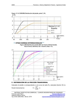 40/60 Francisco J. Sierra y Alejandra D. Fissore – Ingenieros Civiles
MATERIAL DIDÁCTICO NO-COMERCIAL – CURSOS UNIVERSITARIOS DE POSGRADO
Francisco Justo Sierra franjusierra@yahoo.com
Alejandra Débora Fissore alejandra.fissore@gmail.com
Ing. Civiles UBA/UNSa - Beccar, 2016 ingenieriadeseguridadvial.blogspot.com.ar
Figura: 3-1 I-C ESPAÑA Distribución del peralte, pmáx 7, 8%
5.6 OTRAS NORMAS INTERNACIONALES14,15
Figura: DNV Distribución peralte DNV 10, Francia, EUA & Canadá,
RU & Francia, Alemania, VD = 70 km/h, emáx = 7%
6 DISTRIBUCIÓN DE LA FRICCIÓN TRANSVERSAL
Calculado el peralte e correspondiente a una curva de radio R y velocidad directriz VD, la
fricción transversal es: e
R127
VD
ft
2

 