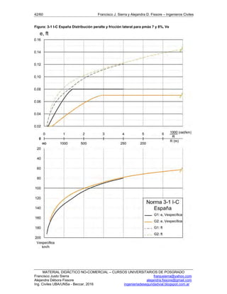 42/60 Francisco J. Sierra y Alejandra D. Fissore – Ingenieros Civiles
MATERIAL DIDÁCTICO NO-COMERCIAL – CURSOS UNIVERSITARIOS DE POSGRADO
Francisco Justo Sierra franjusierra@yahoo.com
Alejandra Débora Fissore alejandra.fissore@gmail.com
Ing. Civiles UBA/UNSa - Beccar, 2016 ingenieriadeseguridadvial.blogspot.com.ar
Figura: 3-1 I-C España Distribución peralte y fricción lateral para pmáx 7 y 8%, Ve
 