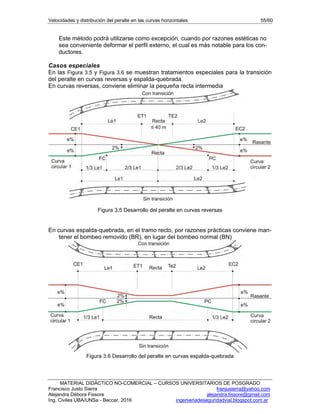 Velocidades y distribución del peralte en las curvas horizontales 55/60
MATERIAL DIDÁCTICO NO-COMERCIAL – CURSOS UNIVERSITARIOS DE POSGRADO
Francisco Justo Sierra franjusierra@yahoo.com
Alejandra Débora Fissore alejandra.fissore@gmail.com
Ing. Civiles UBA/UNSa - Beccar, 2016 ingenieriadeseguridadvial.blogspot.com.ar
Este método podrá utilizarse como excepción, cuando por razones estéticas no
sea conveniente deformar el perfil externo, el cual es más notable para los con-
ductores.
Casos especiales
En las Figura 3.5 y Figura 3.6 se muestran tratamientos especiales para la transición
del peralte en curvas reversas y espalda-quebrada.
En curvas reversas, conviene eliminar la pequeña recta intermedia
Figura 3.5 Desarrollo del peralte en curvas reversas
En curvas espalda-quebrada, en el tramo recto, por razones prácticas conviene man-
tener el bombeo removido (BR), en lugar del bombeo normal (BN)
Figura 3.6 Desarrollo del peralte en curvas espalda-quebrada
 