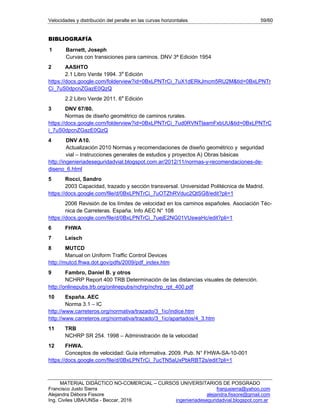 Velocidades y distribución del peralte en las curvas horizontales 59/60
MATERIAL DIDÁCTICO NO-COMERCIAL – CURSOS UNIVERSITARIOS DE POSGRADO
Francisco Justo Sierra franjusierra@yahoo.com
Alejandra Débora Fissore alejandra.fissore@gmail.com
Ing. Civiles UBA/UNSa - Beccar, 2016 ingenieriadeseguridadvial.blogspot.com.ar
BIBLIOGRAFÍA
1 Barnett, Joseph
Curvas con transiciones para caminos. DNV 3ª Edición 1954
2 AASHTO
2.1 Libro Verde 1994. 3a
Edición
https://docs.google.com/folderview?id=0BxLPNTrCi_7uX1dERkJmcm5RU2M&tid=0BxLPNTr
Ci_7uS0dpcnZGazE0QzQ
2.2 Libro Verde 2011. 6a
Edición
3 DNV 67/80.
Normas de diseño geométrico de caminos rurales.
https://docs.google.com/folderview?id=0BxLPNTrCi_7ud0RVNTlaamFxbUU&tid=0BxLPNTrC
i_7uS0dpcnZGazE0QzQ
4 DNV A10.
Actualización 2010 Normas y recomendaciones de diseño geométrico y seguridad
vial – Instrucciones generales de estudios y proyectos A) Obras básicas
http://ingenieriadeseguridadvial.blogspot.com.ar/2012/11/normas-y-recomendaciones-de-
diseno_6.html
5 Rocci, Sandro
2003 Capacidad, trazado y sección transversal. Universidad Politécnica de Madrid.
https://docs.google.com/file/d/0BxLPNTrCi_7uOTZhRVduc2QtSG8/edit?pli=1
2006 Revisión de los límites de velocidad en los caminos españoles. Asociación Téc-
nica de Carreteras. España. Info AEC N° 108
https://docs.google.com/file/d/0BxLPNTrCi_7uejE2NG01VUswaHc/edit?pli=1
6 FHWA
7 Leisch
8 MUTCD
Manual on Uniform Traffic Control Devices
http://mutcd.fhwa.dot.gov/pdfs/2009/pdf_index.htm
9 Fambro, Daniel B. y otros
NCHRP Report 400 TRB Determinación de las distancias visuales de detención.
http://onlinepubs.trb.org/onlinepubs/nchrp/nchrp_rpt_400.pdf
10 España. AEC
Norma 3.1 – IC
http://www.carreteros.org/normativa/trazado/3_1ic/indice.htm
http://www.carreteros.org/normativa/trazado/3_1ic/apartados/4_3.htm
11 TRB
NCHRP SR 254. 1998 – Administración de la velocidad
12 FHWA.
Conceptos de velocidad: Guía informativa. 2009. Pub. N° FHWA-SA-10-001
https://docs.google.com/file/d/0BxLPNTrCi_7ucTN5aUxPbkRBT2s/edit?pli=1
 
