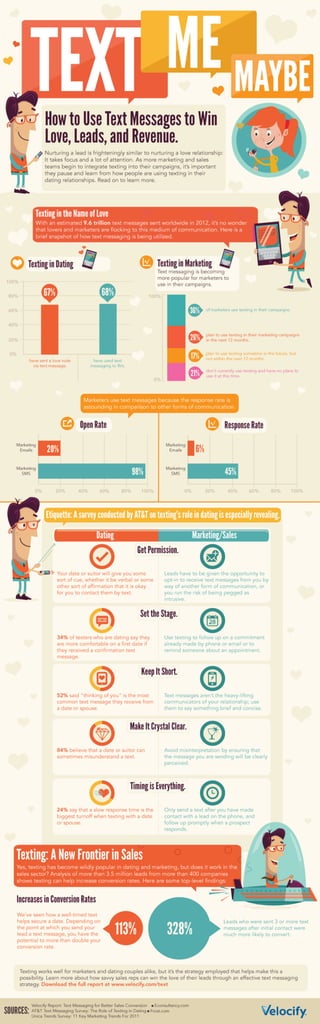 Text Me Maybe Infographic