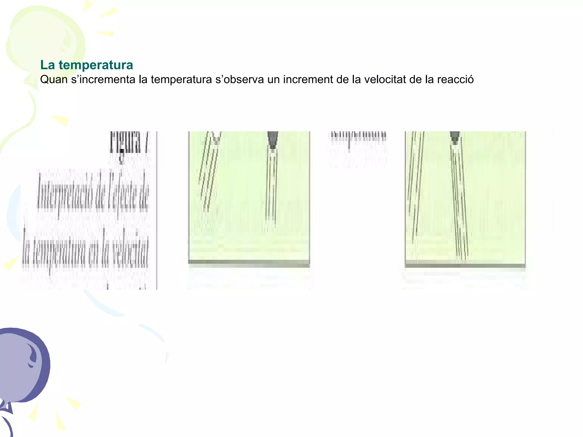 La temperatura Quan s’incrementa la temperatura s’observa un increment de la velocitat de la reacció 