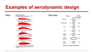 Examples of aerodynamic design 
Aero Not aero 
 