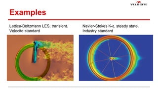 Examples 
Lattice-Boltzmann LES, transient. 
Velocite standard 
Navier-Stokes K-, steady state. 
Industry standard 
 