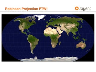 Robinson Projection FTW!
 