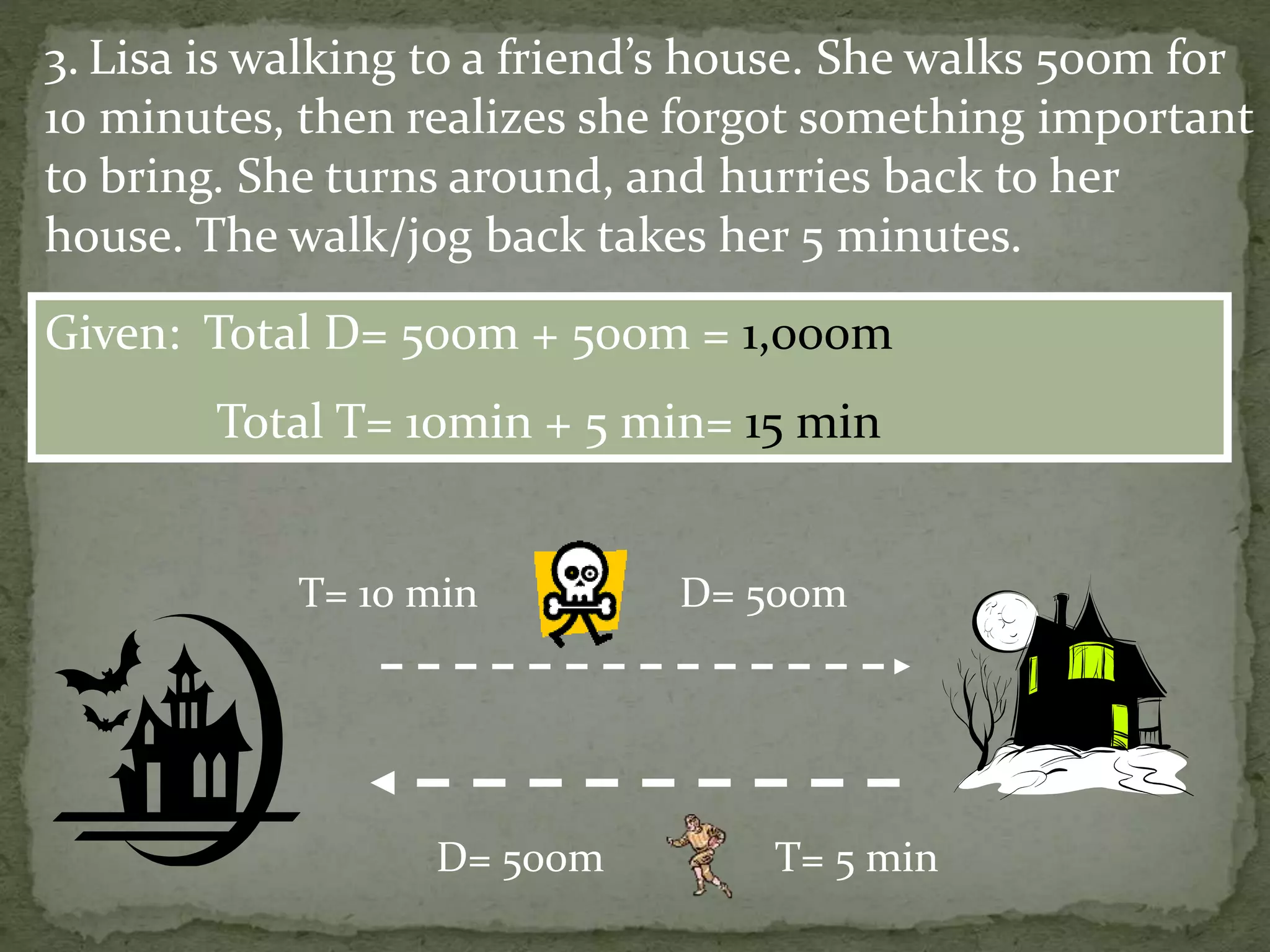 3. Lisa is walking to a friend’s house. She walks 500m for
10 minutes, then realizes she forgot something important
to bring. She turns around, and hurries back to her
house. The walk/jog back takes her 5 minutes.
Given: Total D= 500m + 500m = 1,000m
Total T= 10min + 5 min= 15 min
D= 500m
D= 500m
T= 10 min
T= 5 min
 