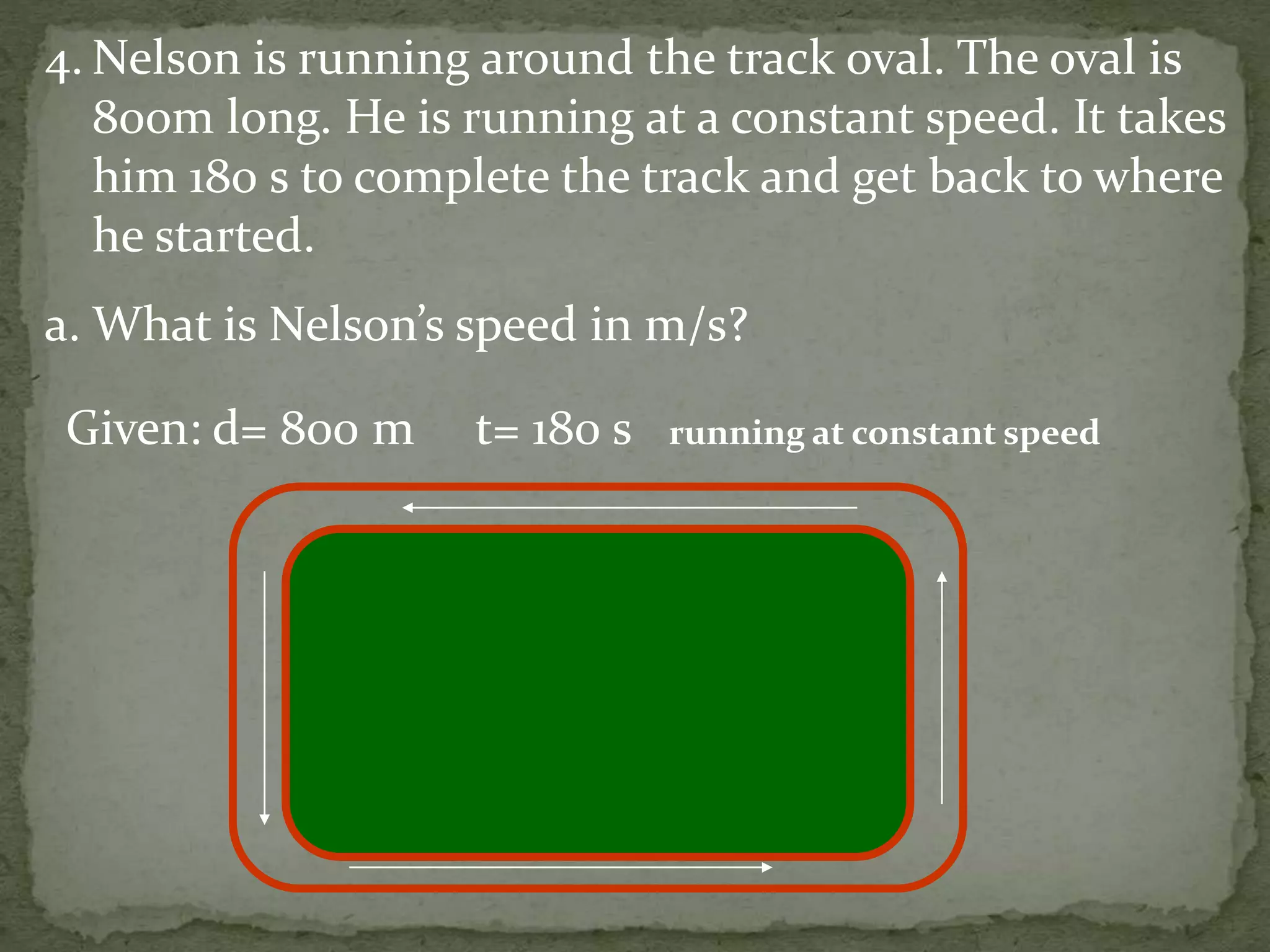 4. Nelson is running around the track oval. The oval is
800m long. He is running at a constant speed. It takes
him 180 s to complete the track and get back to where
he started.
a. What is Nelson’s speed in m/s?
Given: d= 800 m t= 180 s running at constant speed
 