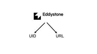 UID URL
 