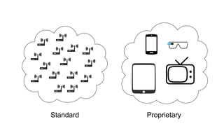 Standard Proprietary
 