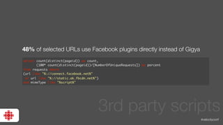 #velocityconf
48% of selected URLs use Facebook plugins directly instead of Gigya
select count(distinct(pageid)) as count,
(100* count(distinct(pageid))/[NumberOfUniqueRequests]) as percent
from requests where
(url like "%://connect.facebook.net%"
or url like "%://static.ak.fbcdn.net%")
and mimeType like "%script%"
3rd party scripts
 