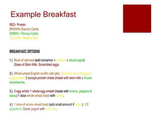 Example Breakfast
 