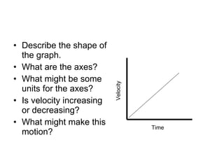 Describe the shape of the graph. What are the axes? What might be some units for the axes? Is velocity increasing or decreasing? What might make this motion? Velocity Time 
