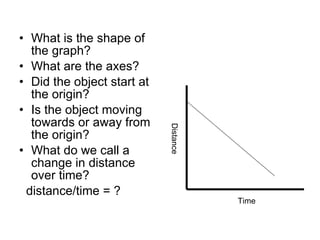 What is the shape of the graph? What are the axes?  Did the object start at the origin? Is the object moving towards or away from the origin? What do we call a change in distance over time? distance/time = ? Time Distance 