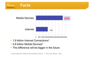 Facts


      Mobile Devices                                              63%	



                 Internet               ...