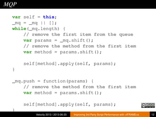 MQP
var self = this;
_mq = _mq || [];
while(_mq.length) {
// remove the first item from the queue
var params = _mq.shift();
// remove the method from the first item
var method = params.shift();
self[method].apply(self, params);
}
_mq.push = function(params) {
// remove the method from the first item
var method = params.shift();
self[method].apply(self, params);
}
Velocity 2013 / 2013-06-20 Improving 3rd Party Script Performance with <IFRAME>s 12
 