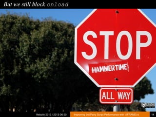 But we still block onload
Velocity 2013 / 2013-06-20 Improving 3rd Party Script Performance with <IFRAME>s 14
 