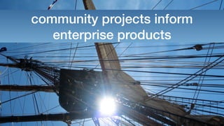 community projects inform
enterprise products
 