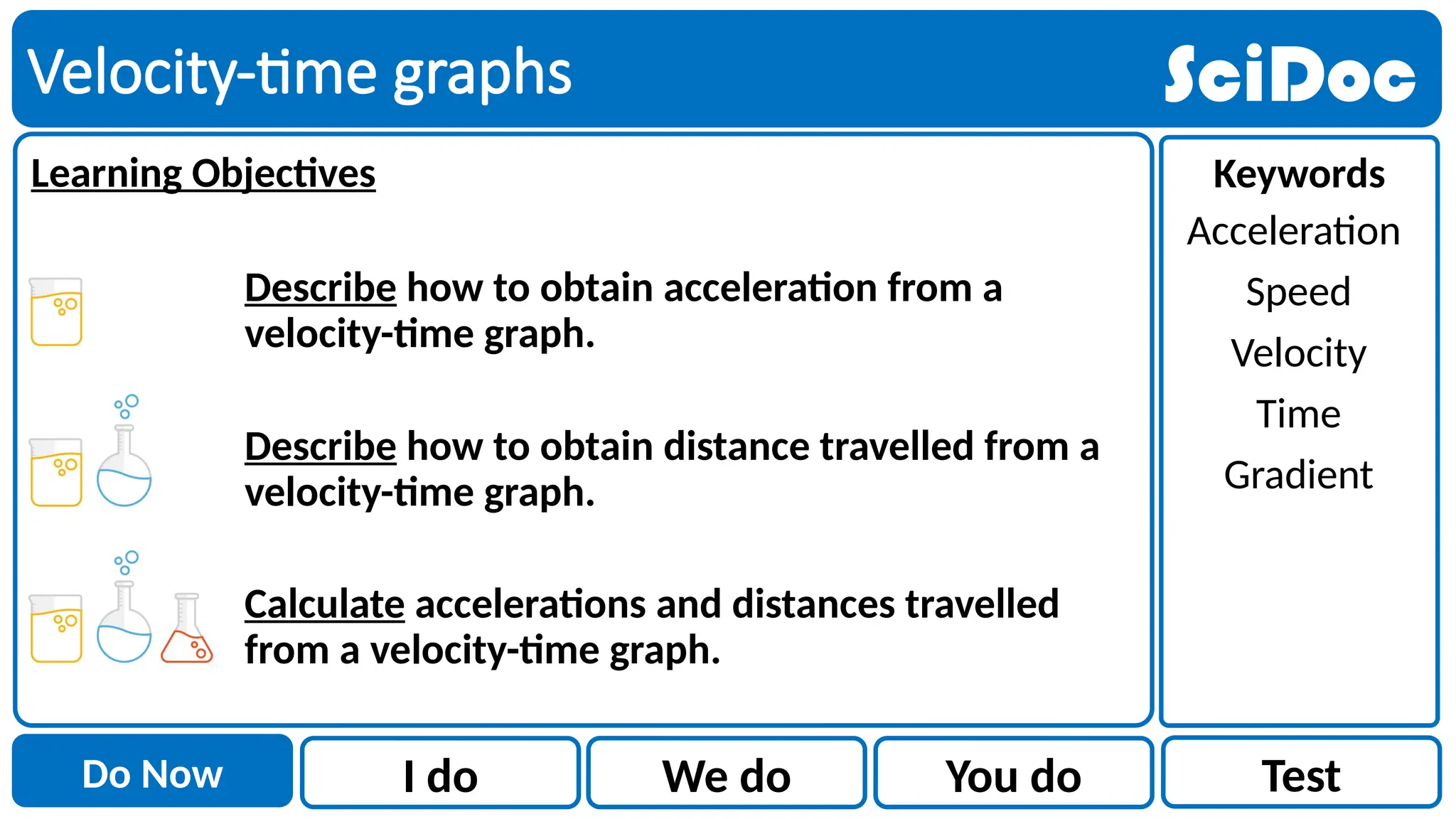 velocity-time-graphs-power point motion.. | PPTX
