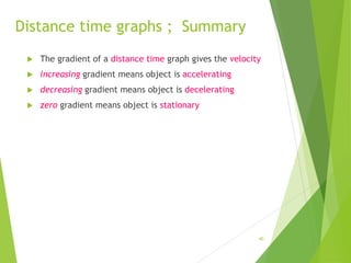 velocity-time-graphsgrade10physics 1.pdf