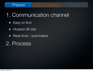 Prepare       Communicate   Explain

         1. Communication channel
                        Easy to ﬁnd
               ...