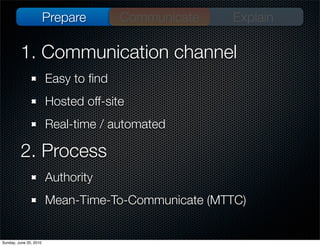 Prepare       Communicate    Explain

         1. Communication channel
                        Easy to ﬁnd
              ...