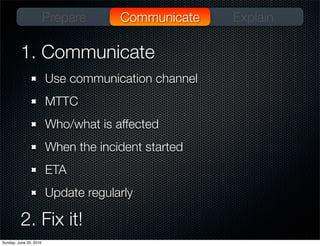 Prepare      Communicate    Explain

         1. Communicate
                        Use communication channel
           ...