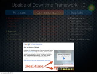 Upside of Downtime Framework 1.0
                        Prepare    Communicate                Explain
        1. Communic...